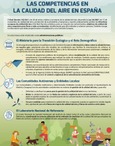 Portada de: La gestión de la calidad del aire en España