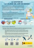Infografías de la calidad del aire