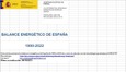 Portada de: Balance energético de España 1990-2022