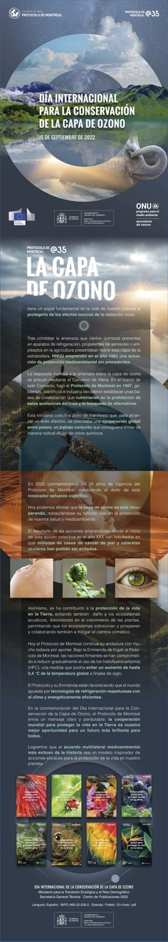 Conservación de la Capa de Ozono. Día mundial