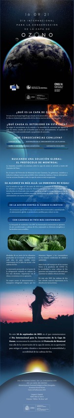 Día Internacional de la Conservación de la Capa de Ozono