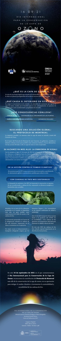Día Internacional de la Conservación de la Capa de Ozono