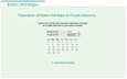 Boletín Hidrológico Semanal